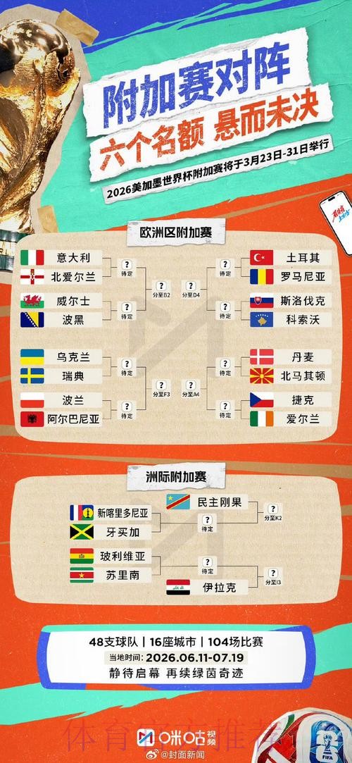 世界杯比赛结果更新 世界杯比赛结果更新