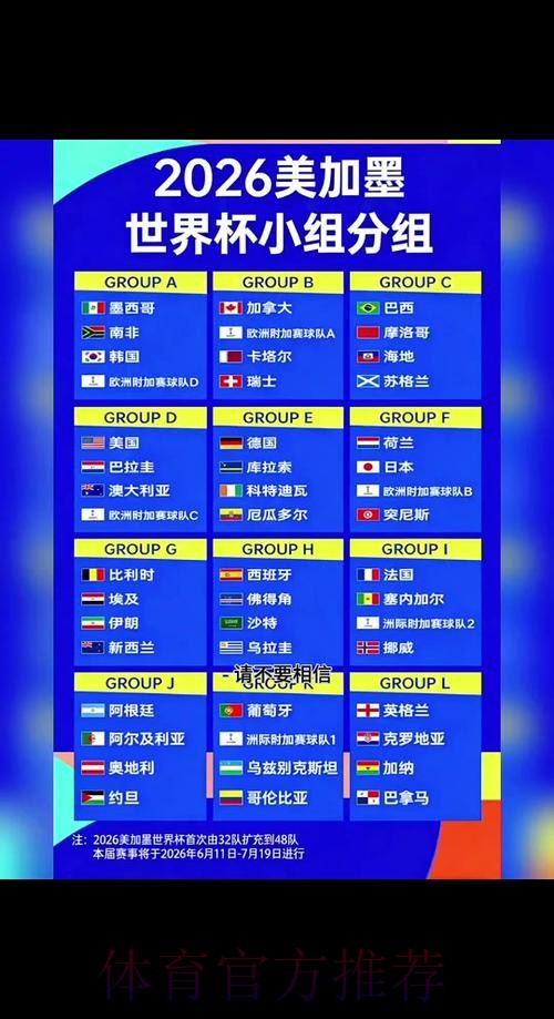2026世界杯出线规则中国时间