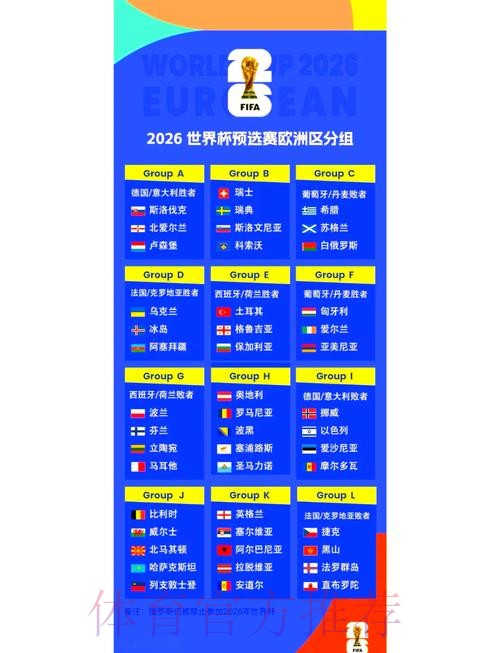 2026世界杯比分预测哪里可以看